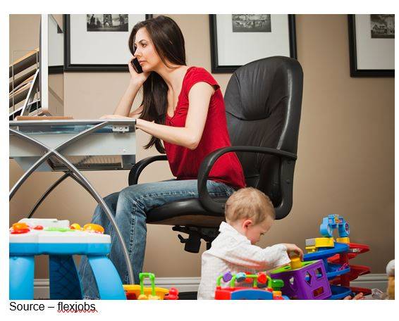 Juggling Workload – When working moms have an enlightened employer, they often set aside certain days when they can work from home and juggle office work and children.