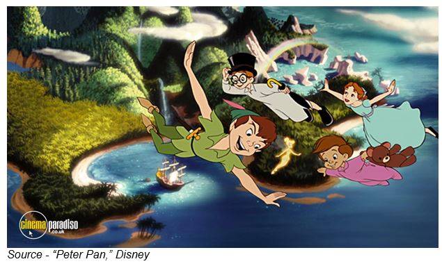 “Second star to the right and straight on till morning” – “Peter Pan,” Disney, 1953.