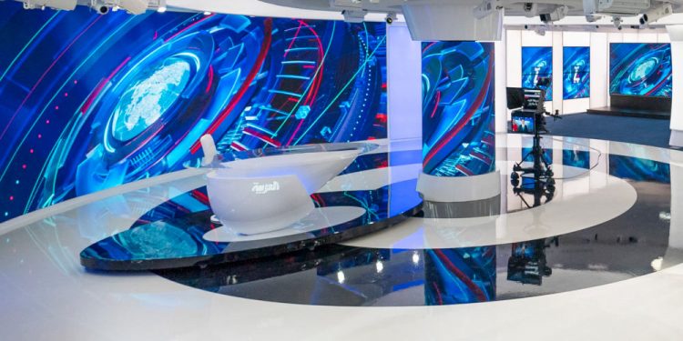 Broadcast Canvas – AOTO LED For MBC On-Camera TV Studio