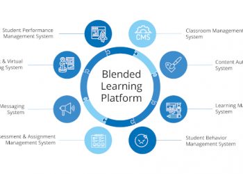 Kneura – A New Technology Learning Domain To The Fore