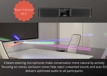 Bose Continues the Workplace Evolution Bringing Premium Video and Audio to Small Spaces