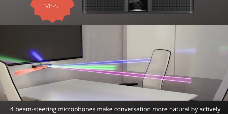 Bose Continues the Workplace Evolution Bringing Premium Video and Audio to Small Spaces