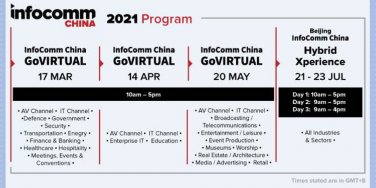 InfoComm China Marks Paradigm Shift in Next-gen Live Events with the AI-powered GoVIRTUAL Platform