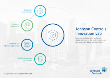 Johnson Controls Partners EDB to Set Up Lab to Drive AI-Based Innovations in Cognitive Built Environment Technologies