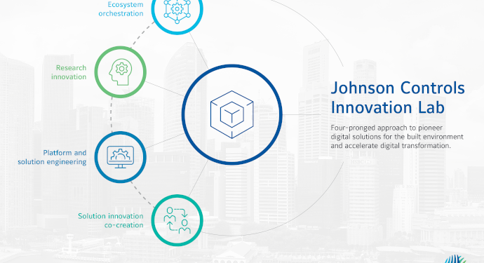 Johnson Controls Partners EDB to Set Up Lab to Drive AI-Based Innovations in Cognitive Built Environment Technologies
