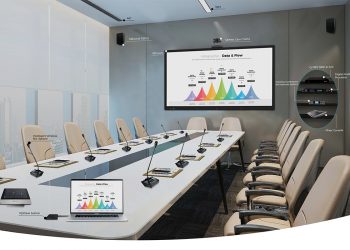Endless Possibilities with Smart Meeting