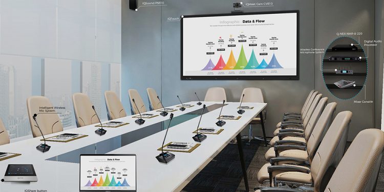 Endless Possibilities with Smart Meeting