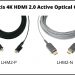 Opticis Launches 4K HDMI 2.0 Active Optical Cable