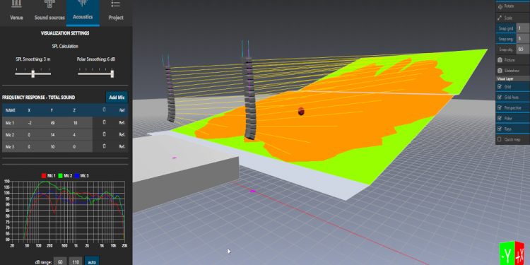 Electro-Voice Launches PREVIEW Software for Quick, Precise Loudspeaker Coverage Prediction