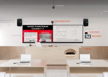 How to Transform Your Workspace Into a Smart One