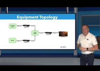 SDVoE Alliance Demonstrates World’s First 8K AV-over-IP Solution