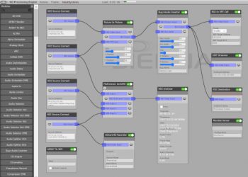 OceanStream Selects Sienna NDI from Ideal Systems for Live Event Productions