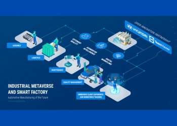 TeamViewer to Provide Hyundai Motor with Industry-leading Enterprise AR Platform and AI Capabilities