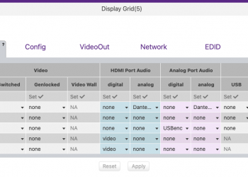 ZeeVee Adds Major Enhancements to ZyPer Management Platform