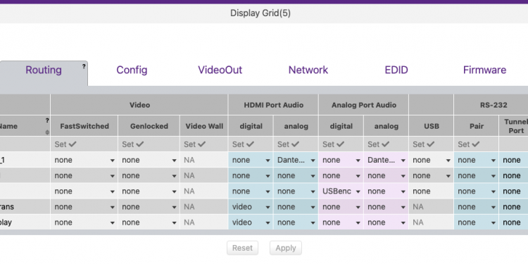 ZeeVee Adds Major Enhancements to ZyPer Management Platform