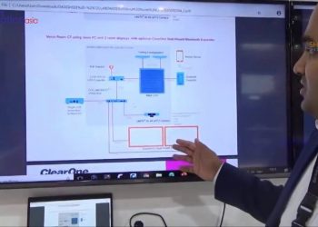 ClearOne Introduces New Versa Room CT Cloud-Conferencing Solution