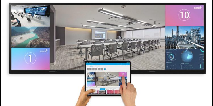 Four Skyscrapers Now on One Fingertip