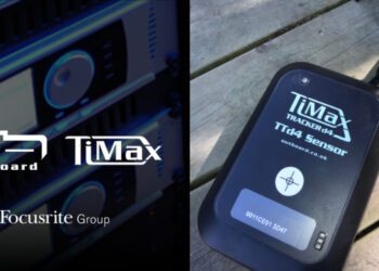 Focusrite plc Purchase OutBoard Electronics and TiMax Immersive Audio Solutions