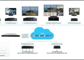 RGB Spectrum Unveils Video Recording System for Mission-Critical Environments
