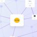 Xyte Expands Partnerships with HDBaseT Alliance Member Companies