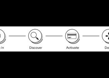 Audinate Launches Dante Ready Licensing for Video