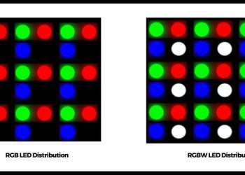 AOTO Empowers a New Dimension in Film and Television Production