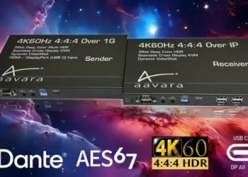 Aavara to Showcase Nebula Networked AV 4K60Hz 4:4:4 Over 1GbE Network featuring Dante & AES67 AoIP at Dante by DESIGN Singapore