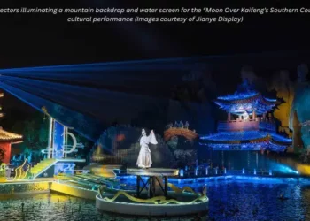 Christie Laser Projection Brings Kaifeng’s Past to Life After Dark
