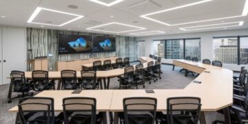 Global Capability Centre Building Boom in India