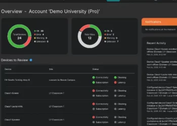 Dante Director Professional Brings Enterprise AV Networks Under One Roof
