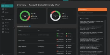 Dante Director Professional Brings Enterprise AV Networks Under One Roof