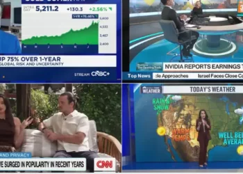 Uniguest Launches Interactive Multiview