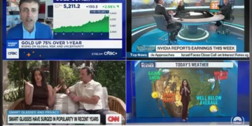 Uniguest Launches Interactive Multiview