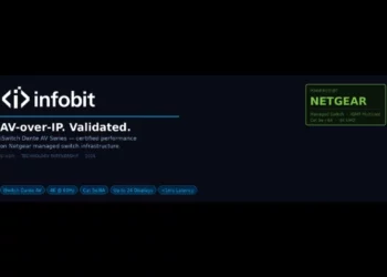 Signal Everywhere, Zero Compromise