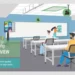New Vaddio SpeakerVIEW Intelligent Automation Keeps Cameras on the Active Speaker