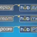 Uniguest Puts Its Growing Technology Portfolio Under One Hub
