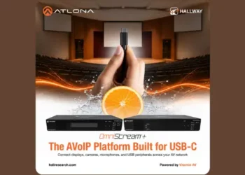 Atlona Expands OmniStream AV-over-IP Platform with New Encoders, Decoders and Wall Plate Model