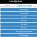 AtlasIED Enhances GLOBALCOM Ecosystem with GCK17