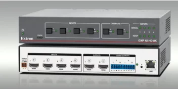 8K Moves Into the Mainstream of ProAV Signal Distribution
